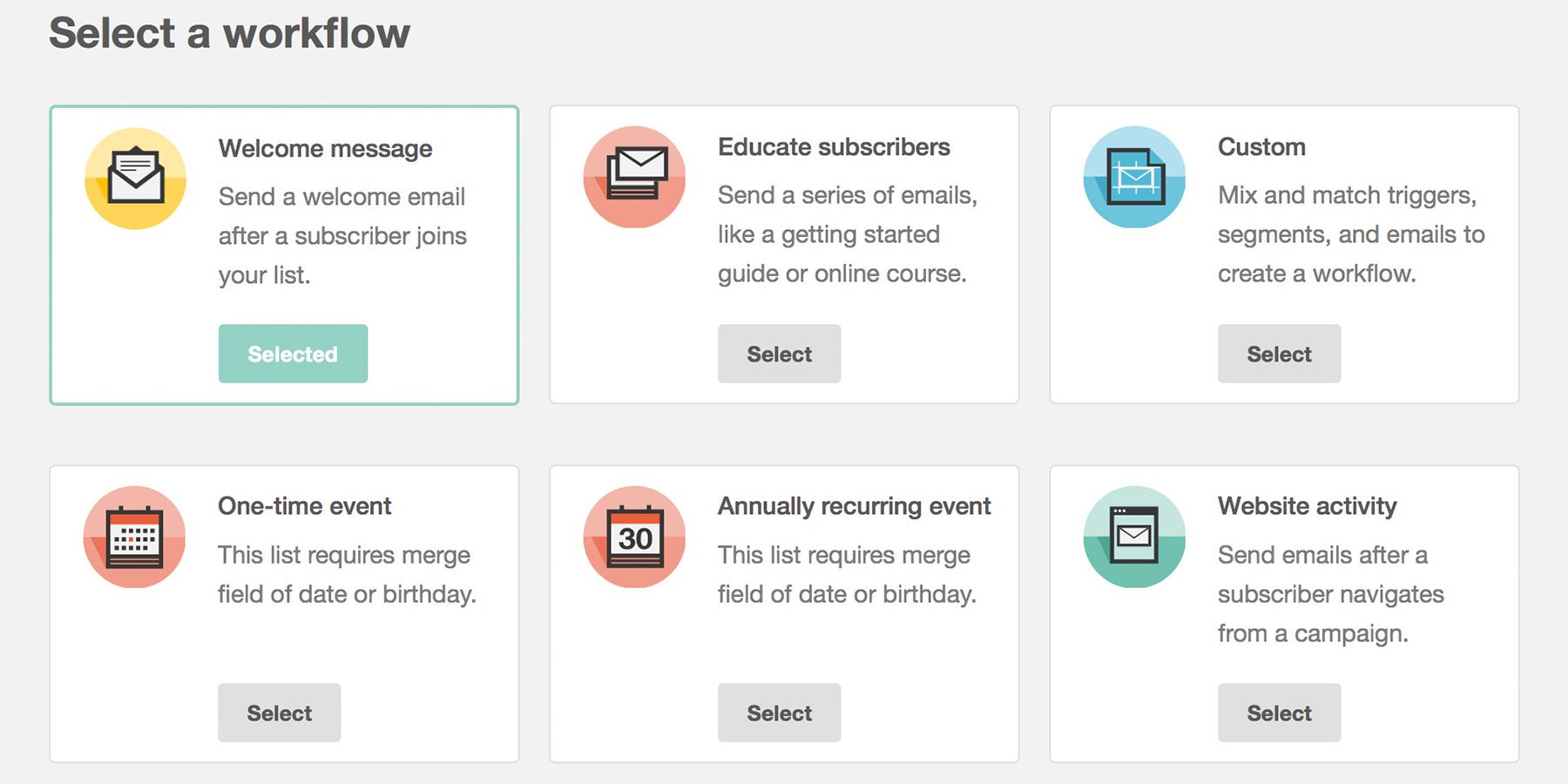 schermata di Mailchimp